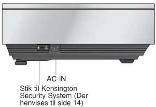 LG DX535 - Tilslutninger - 2