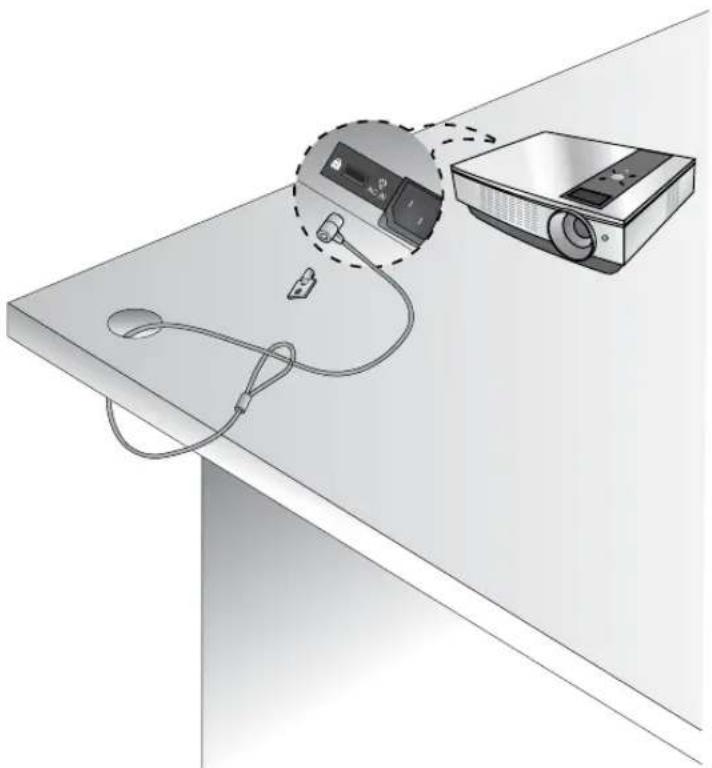 LG DX535 - Sådan bruger du Kensington Security System - 1