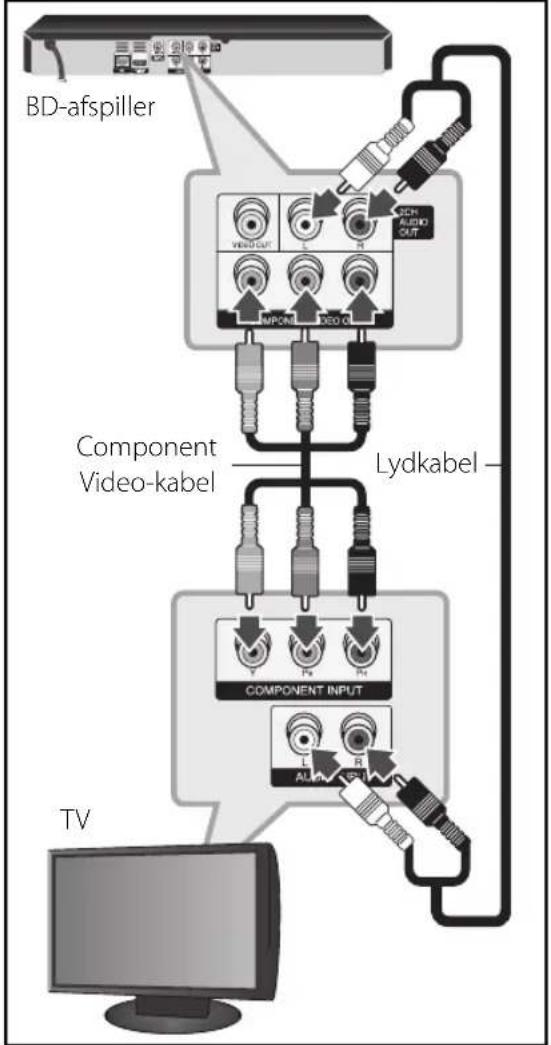 LG BD560 - Komponentvideotilslutning - 1