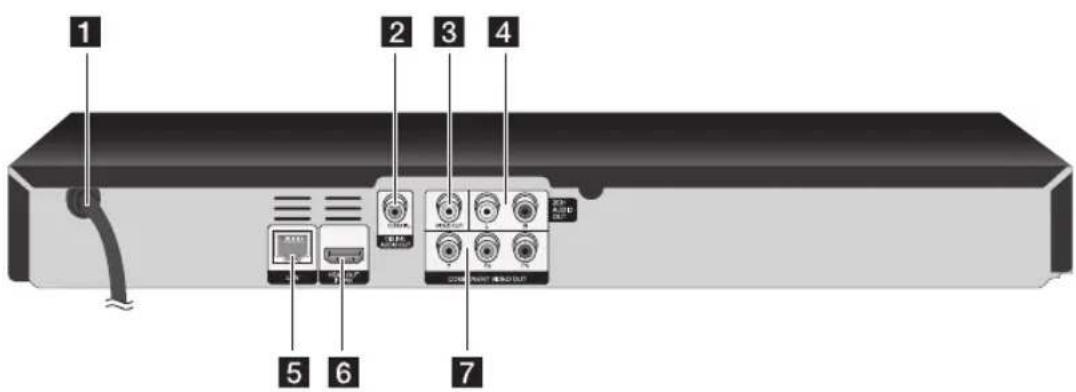 LG BD560 - Fjernbetjening - 8