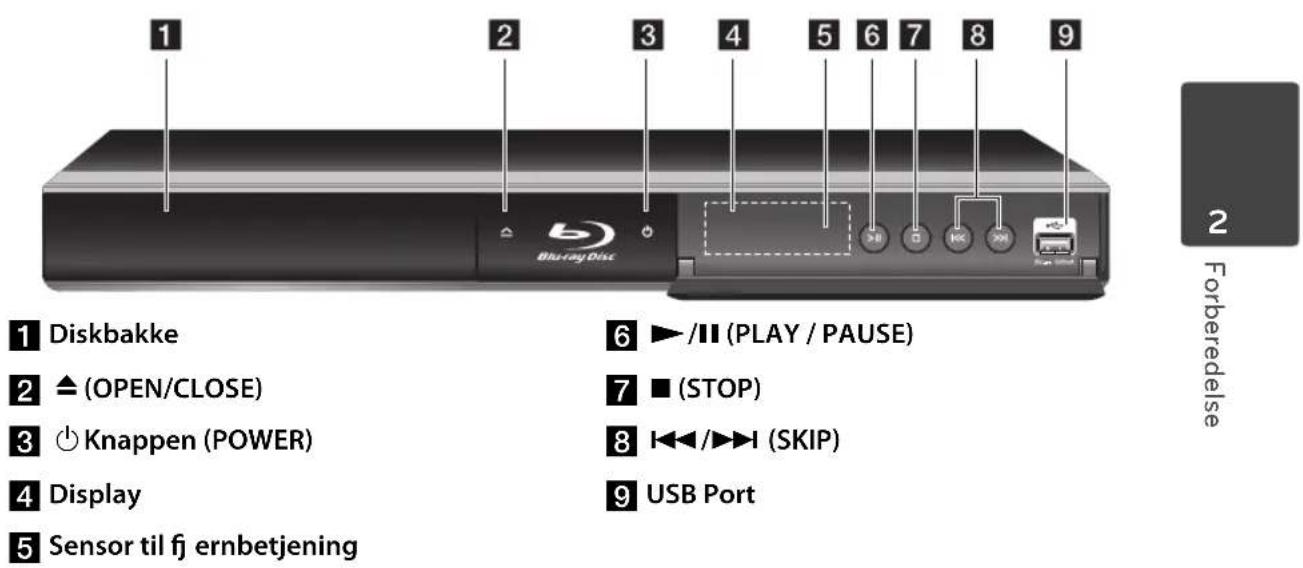 LG BD560 - Fjernbetjening - 7