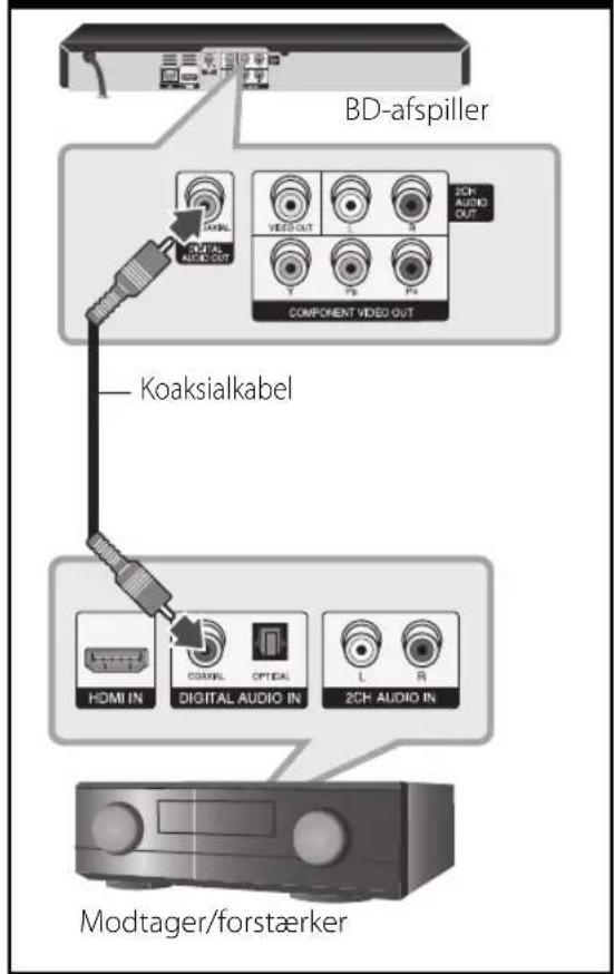 LG BD560 - Sådan tilslutter du til en forstærker via digital lydudgang - 1
