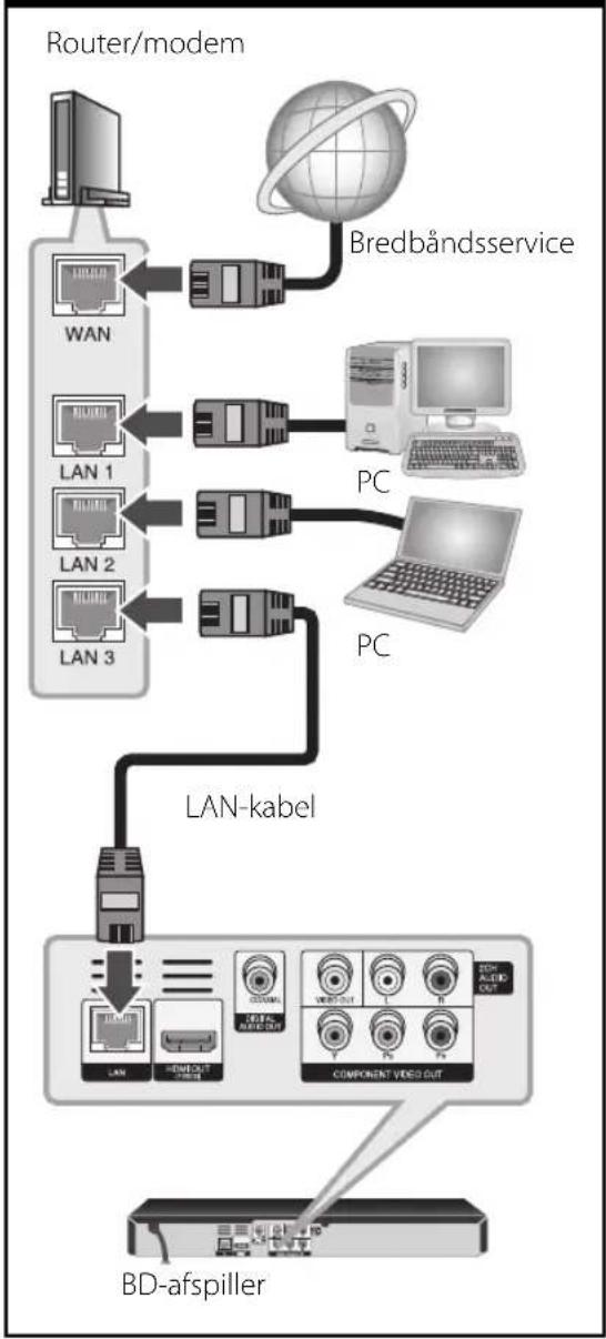 LG BD560 - BEMÆRK - 1