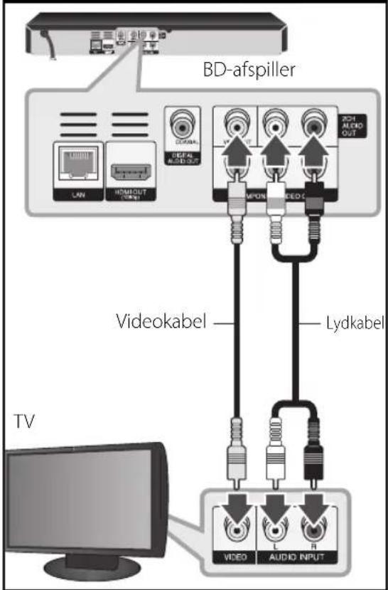 LG BD560 - Video-/lydtilslutning (venstre/højre) - 1