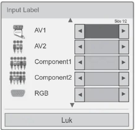 Input Label AV1 AV2 Component1 Component2 RGB Side 1/2 Luk