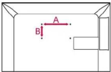 A B