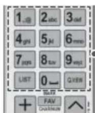 1._@ 2_abc 3_cdf 4_ghi 5_ji 6_mmo 7_pgs 8_tuv 9_wgt LIST 0_ QVER + FAV Calculate