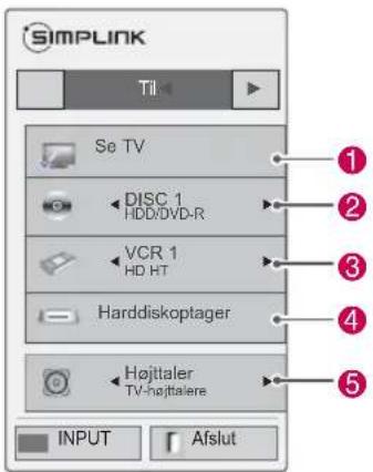 SIMPLINK Tile Se TV DISC 1 HDD/DVD-R VCR 1 HD HT Harddiskoptager Højttaler TV-højttalere INPUT Afslut