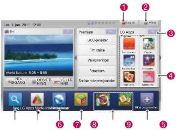 Ler. 1. jan. 2011 12:00 World Nature 5:05 ~ 5:55 IND- GANG OPS/ET- NING VE LED- NING Premium UCC-jenester Film online Vejroclysninger Fotoalbum Societe netvaterkeljenester LG Apps Prepower Dipole Nataler Fop Manikang Abssond Seg LG Apps ModiellinkWithBudelaar Mine programmer
