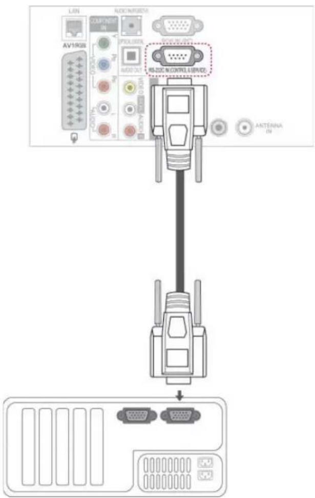 LAN AVIRGA CORISSIONS AVIRGA M5-2DC N CONTROLS SERVICE ANTENNA IN