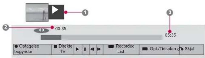 Optagelse begyder Direkte TV II Recorded List Opt./Tidsplan Skjul