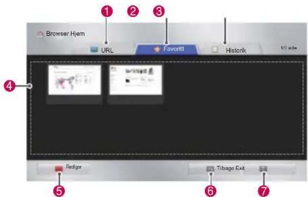 Browser Hjem URL Favorites Historik 1/2 side Redges Tibags Exit