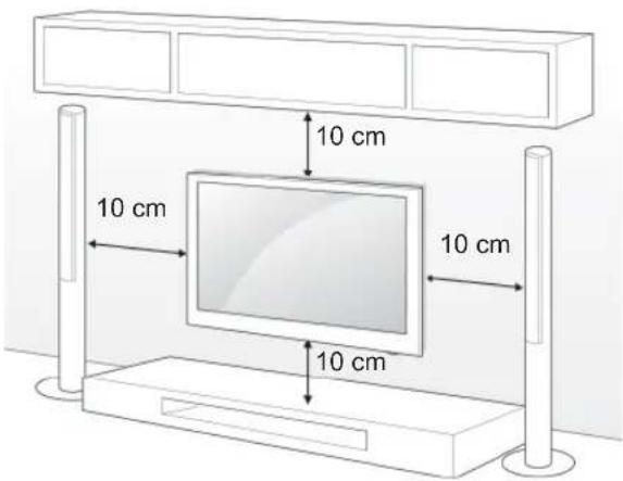 10 cm 10 cm 10 cm 10 cm