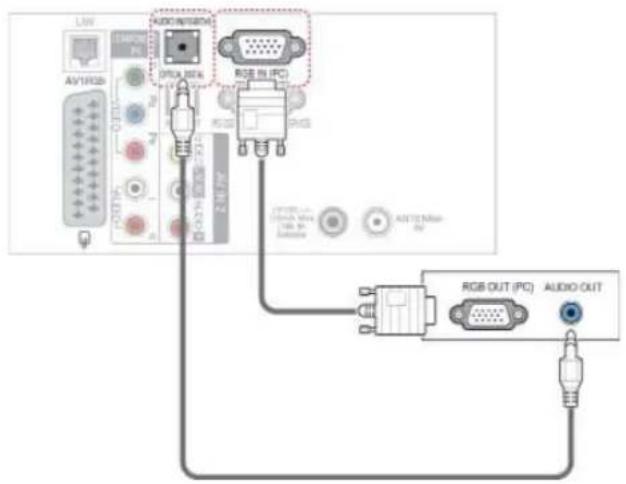 LAW AV1R2B AVIO/INT/SDN GPIO/INT/SDN RGB IN (PC) GPIO/INT/SDN GPIO/INT/SDN AUDIO/INT/SDN RGB OUT (PC) AUDIO OUT
