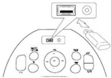 LG PA36 - USB betjening - 1