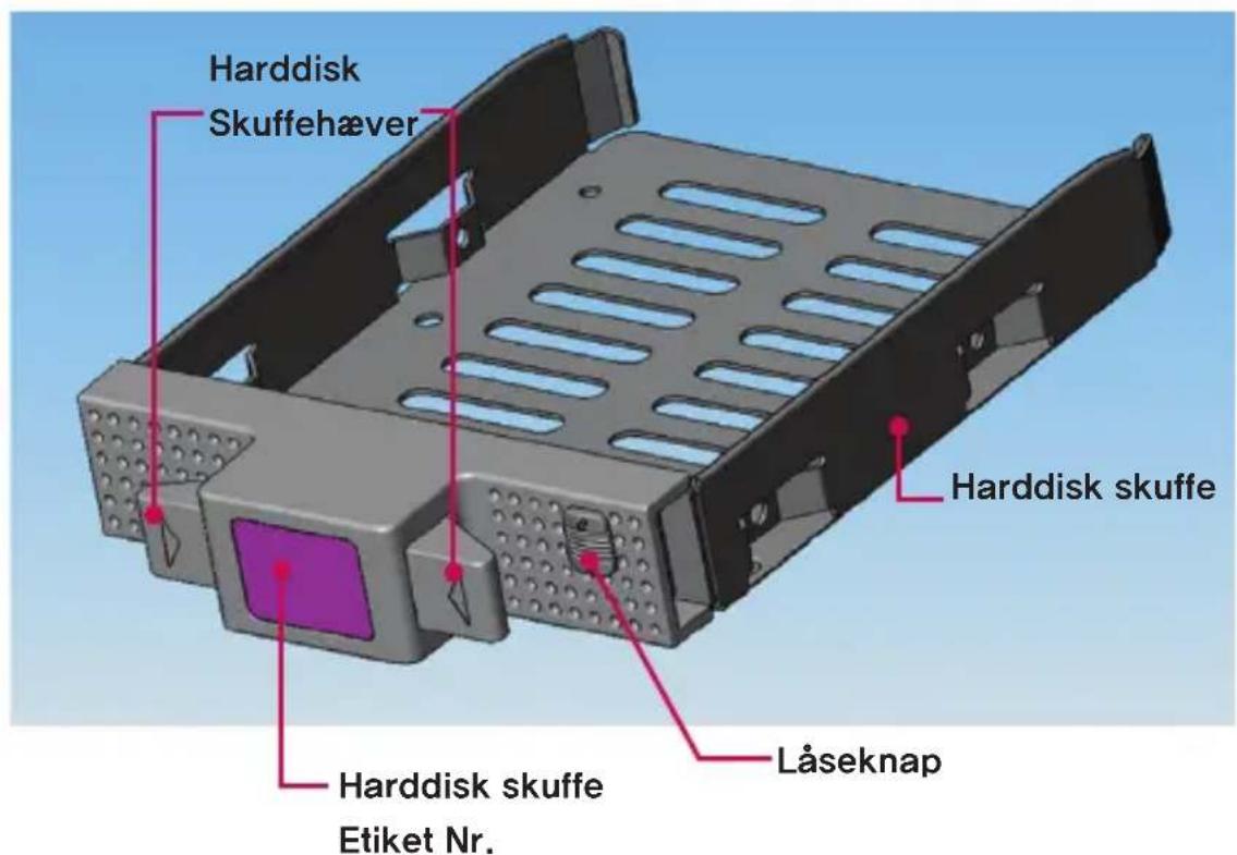 LG N2B1DD2 - Harddisk installation og opsætning - 1
