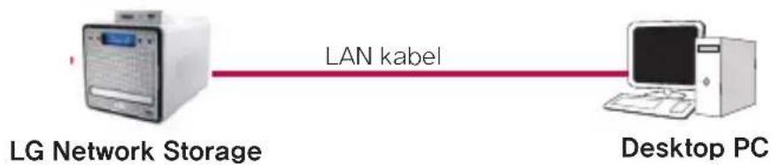 LG N2B1DD2 - LG Network Storage forbindelse - 2