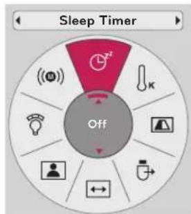 Sleep Timer ((0)) Off