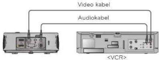 Video kabel Audiokabel