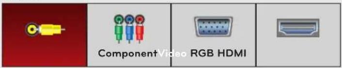 ComponentVidec RGB HDMI