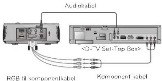 Audiokabel < D-TV Set-Top Box > RGB til komponentkabel Komponent kabel