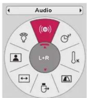 Audio L+R
