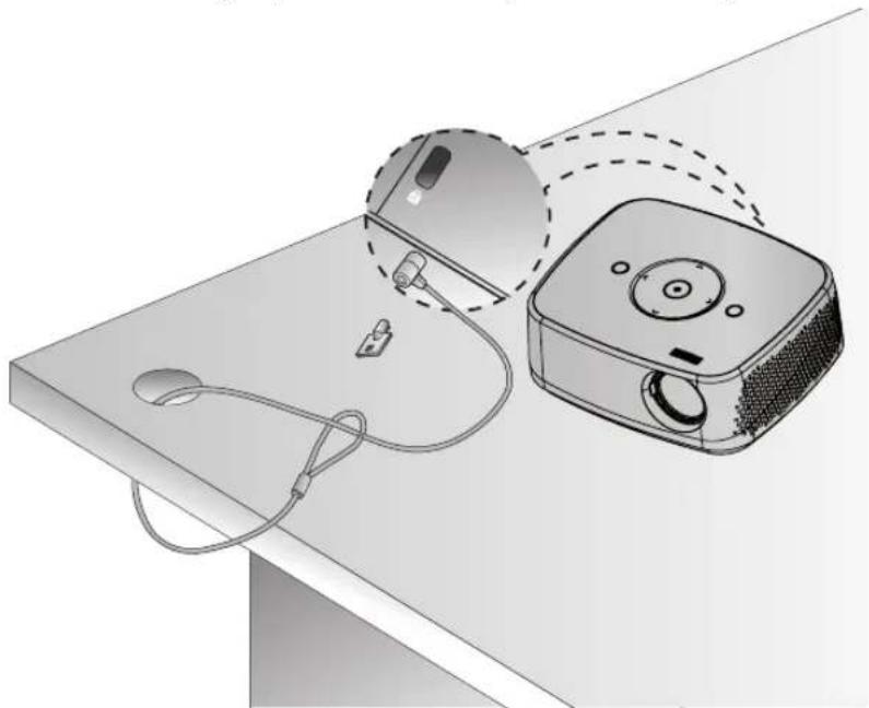 LG HX300G - Sådan bruger du Kensington Security System - 1