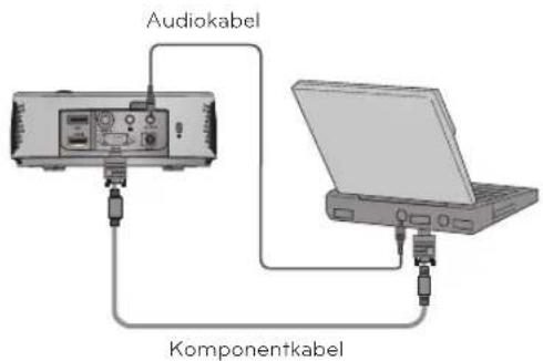 Audiokabel Komponentkabel