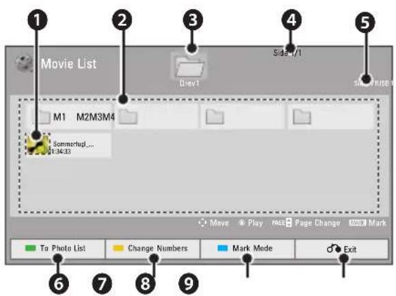 Movie List Side 1/1 Drev1 SML-41088 M1 M2M3M4 Sommetgul... 1:34:33 Move Play Exit Page Change Mark To Photo List Change Numbers Mark Mode Exit