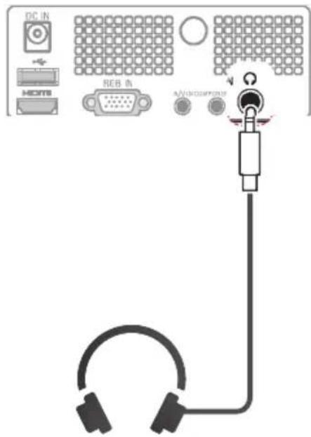 LG HW300G - Tilslutning af hoved- telefoner - 1