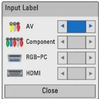 Input Label AV Component RGB-PC HDMI Close