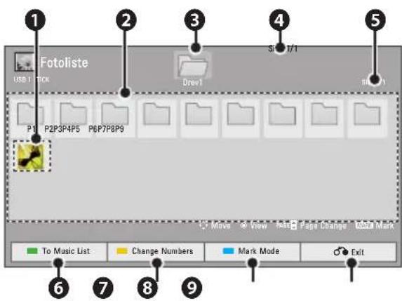 1 2 3 4 5 Fotoliste USB 1/1/1CK Draw1 P1 P2P3P4P5 P6P7P8P9 Move View Page Change Mouse Mark To Music List Change Numbers Mark Mode Exit 6 7 8 9