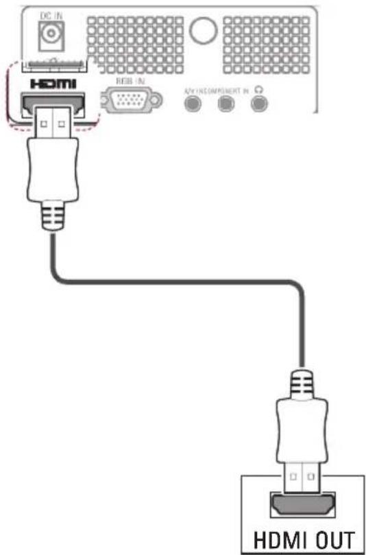 DC IN HDMI REB IN APR INCOMPROMPT IN HDMI OUT