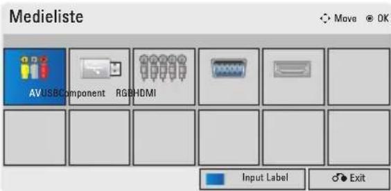 Medieliste Move OK AVUSBComponent RGBHDMI Input Label Exit