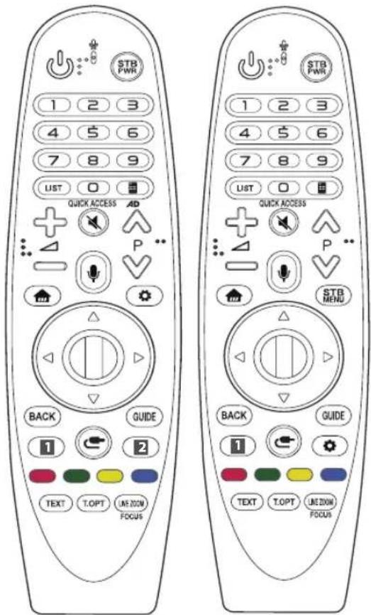 LG 49UK6400PLF - Brug af Magic-fjernbetjening - 1
