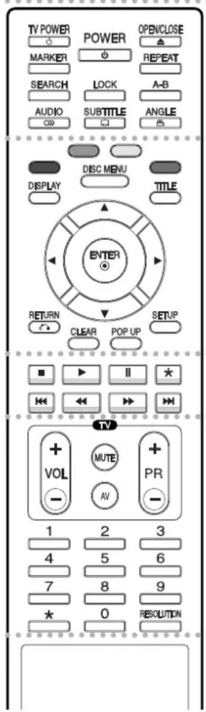 LG BH100 - Fjernbetjening - 1