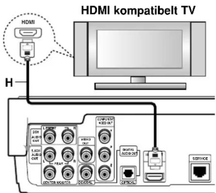 LG BH100 - Forsigtig - 1