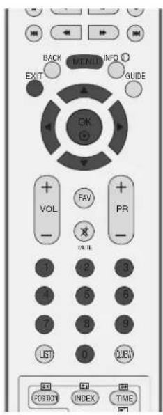 LG 37LF65 - AUTOMATISK PROGRAMIND-STILLING (I DIGITAL TILSTAND) - 4