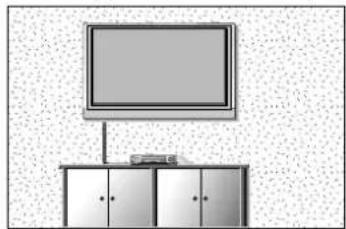 LG 37LF65 - Vægmontering: Vandret installation - 1