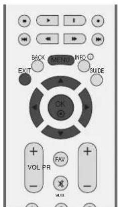 LG 37LF65 - Auto Konfig. - 2