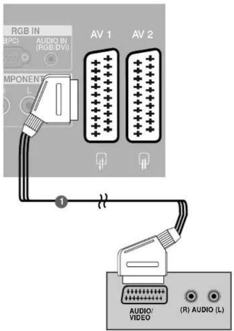 LG 37LF65 - Tilslutning med t scart-kabel - 1