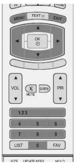 LG 37LF65 - ANGIV ADGANGSKODE OG LÅSESYSTEM - 1