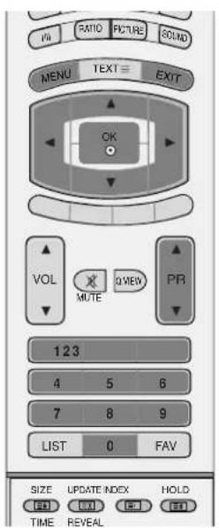 LG 37LF65 - AUTOMATISK PROGRAMINDSTILLING (I ANALOG TILSTAND) - 4