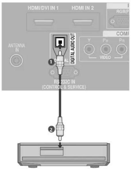 LG 37LF65 - FORSIGTIG - 1