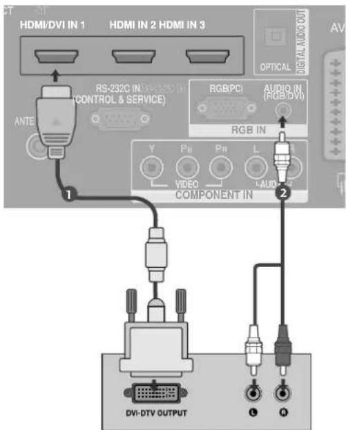 LG 37LF65 - Tilslutning med t HDMI to DVI-kabel - 2