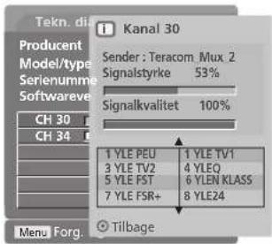 LG 37LF65 - 5V ANTENNA POWER (5 V ANTENNESTR∅M) (KUN I DIGITAL TILSTAND) - 10