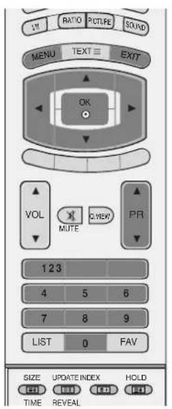 LG 37LF65 - AUTOMATISK PROGRAMIND-STILLING (I DIGITAL TILSTAND) - 3