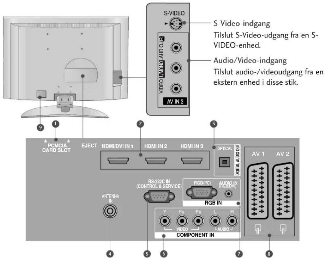 LG 37LF65 - LCD-TV MODELLER : 37/42LF7\* - 1