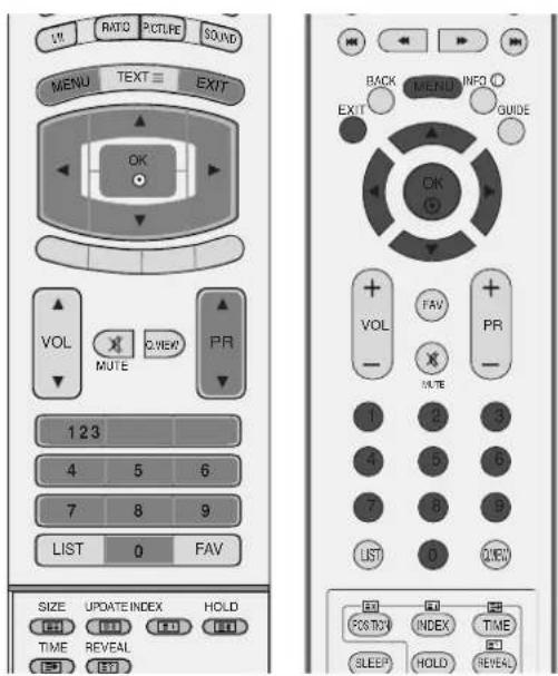 LG 37LF65 - AUTOMATISK PROGRAMINDSTILLING (I ANALOG TILSTAND) - 1