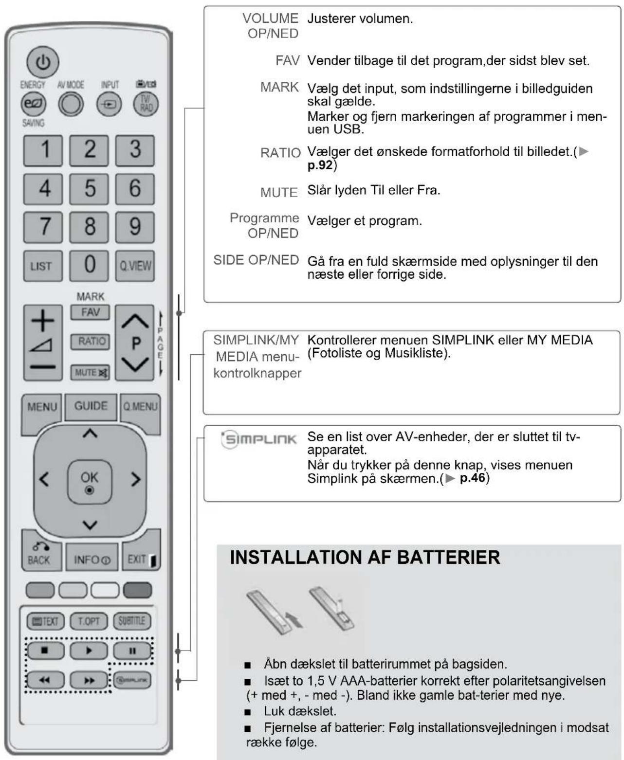 LG 32LD420 - DREJEFOD - 3